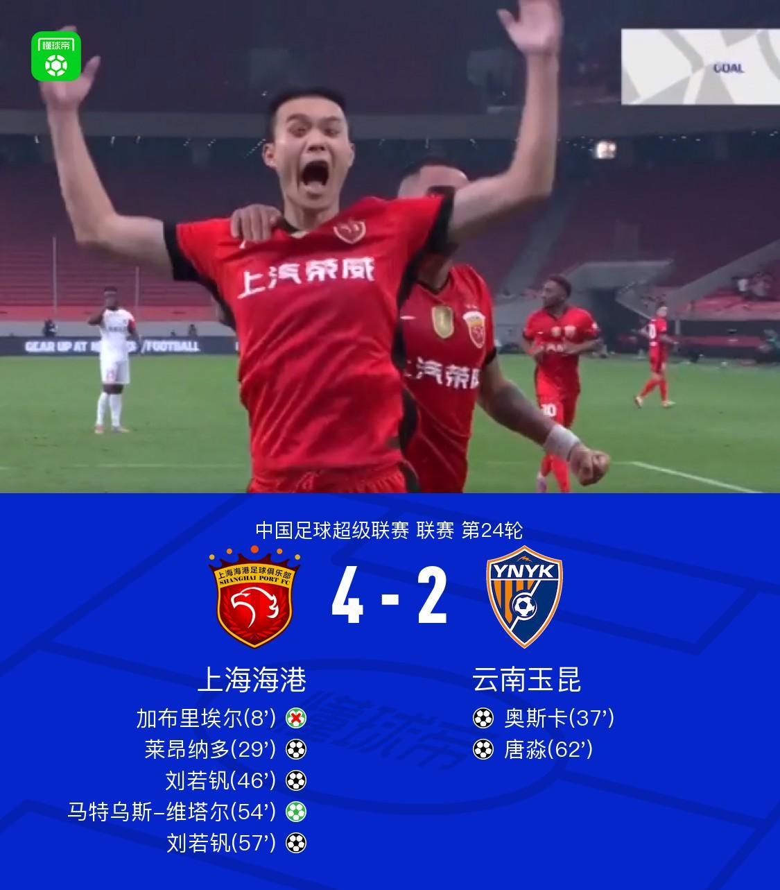 开云APP-海港4-2云南，刘若钒2射1传+造点，莱昂纳多传射，唐淼凌空斩
